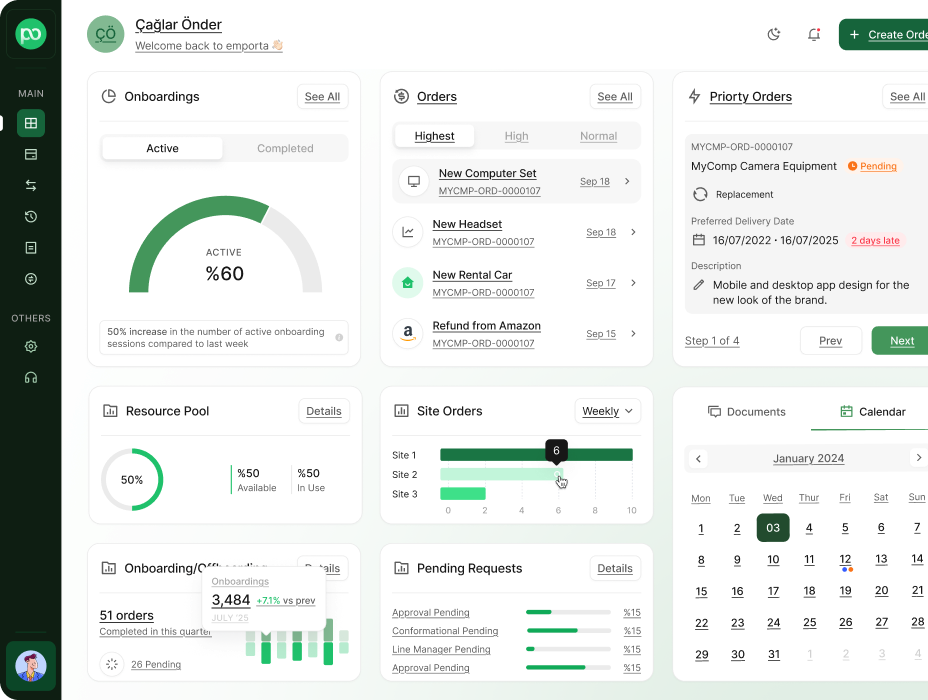 Emporta dashboard showing onboarding, resource pool, and site orders